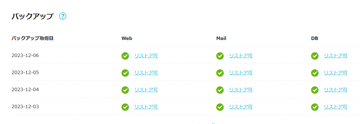 バックアップ情報の一覧がある。ウェブ・メール・データベースの三種類がある。